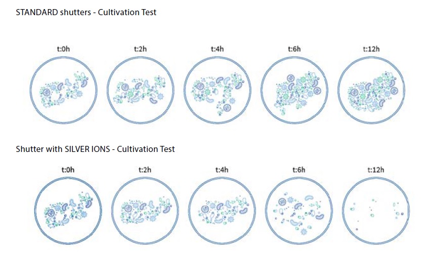 AMP Antimicrobial door